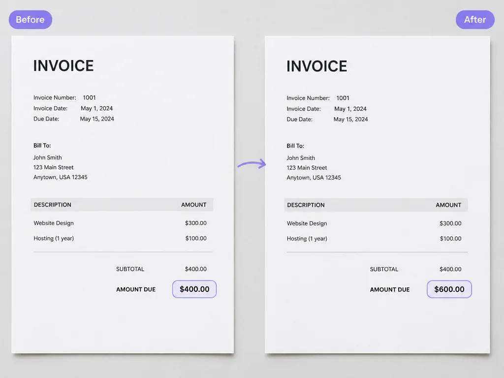 請求書のビフォーアフター。請求金額が $400.00 から $600.00 に変更されている。