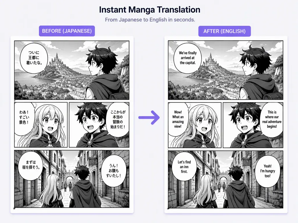 A manga page shown before and after translation, with the Japanese speech bubbles turned into another language while the artwork stays the same.
