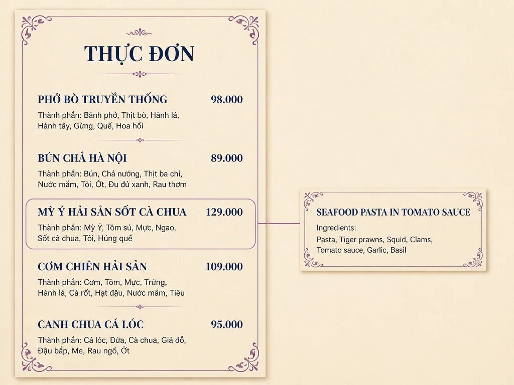 Menu translator showing one selected Vietnamese dish row translated into English on a panel aligned with that same row.